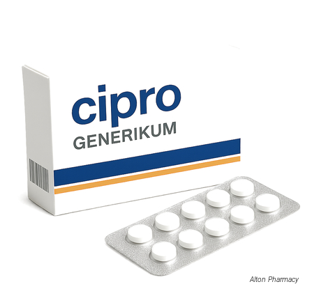 cipro